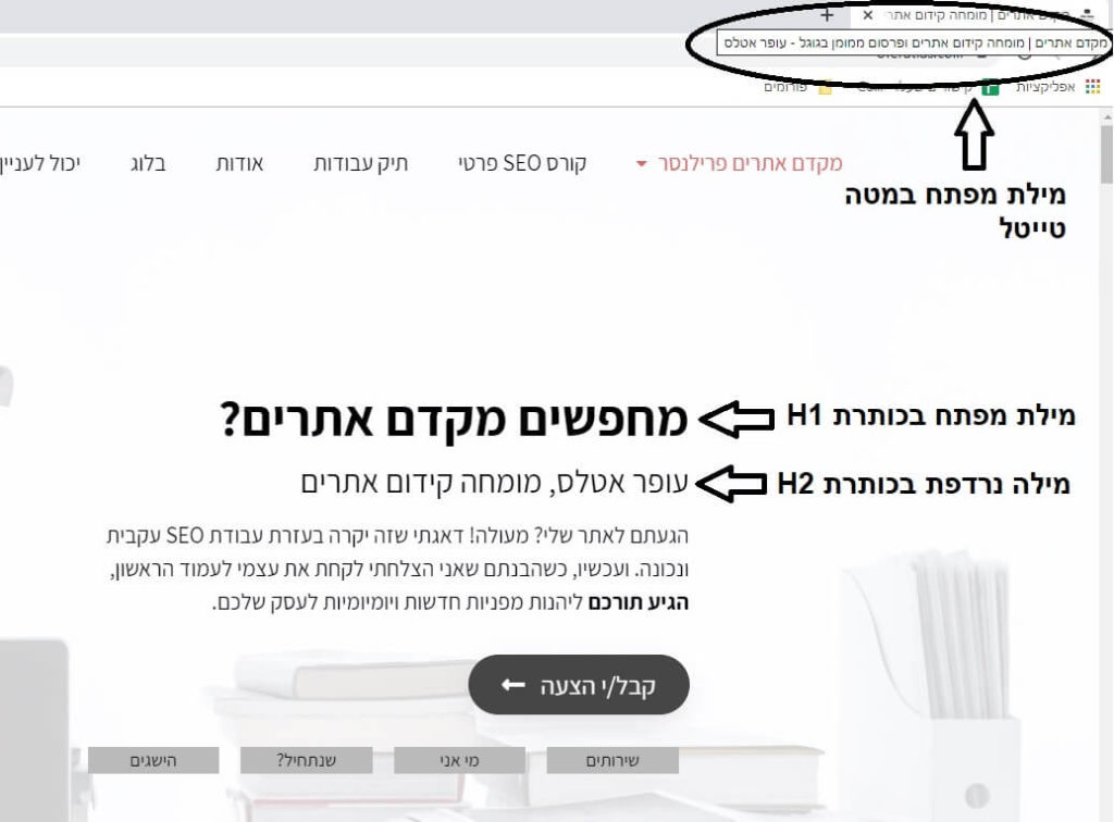 דוגמה לאופטימיזציה אונסייט