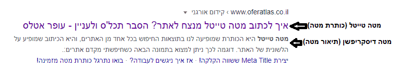 מטה טייטל ודיסקריפשן