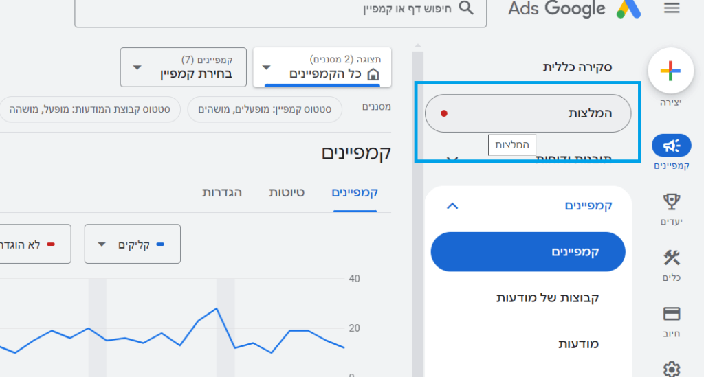 המלצות לשיפור קמפיין בגוגל אדס