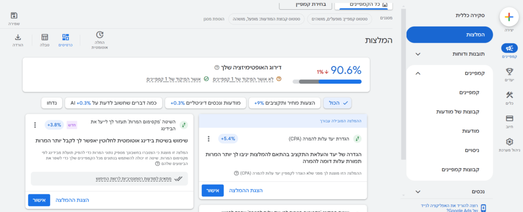 שיפור ציון איכות של קמפיין גוגל אדס באזור המלצות (1)