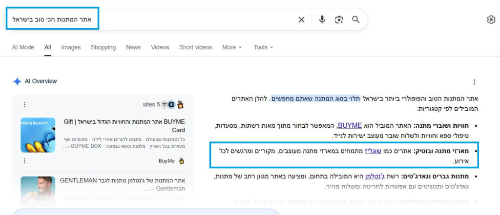 אתר המתנות הטוב בישראל, וה-AI של גוגל הציעו את שוגליז